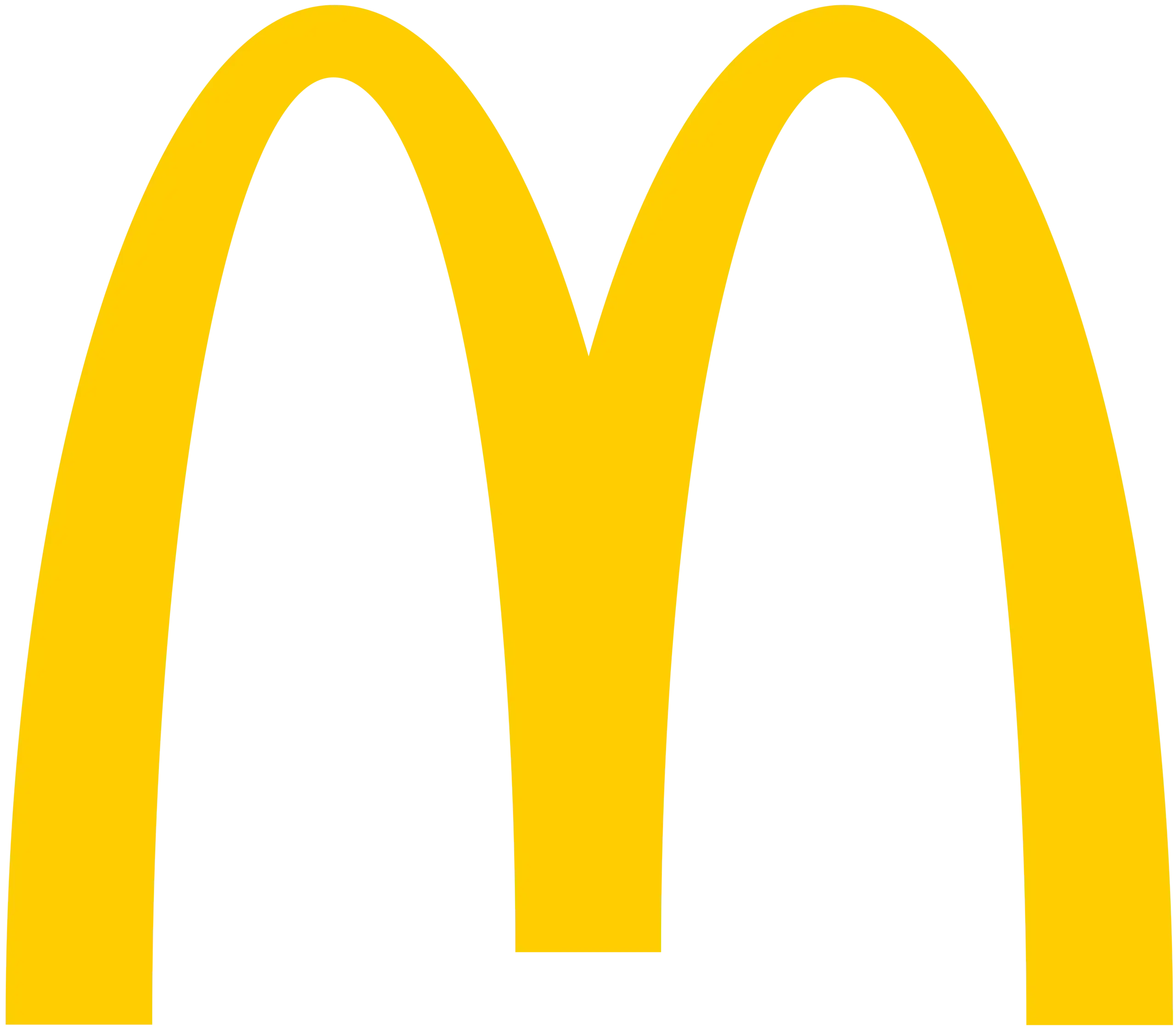Macdonalds
